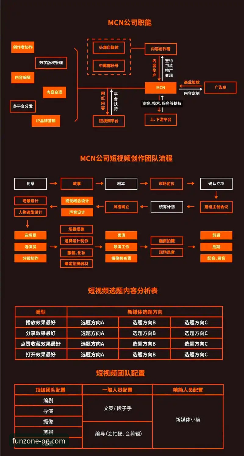 如何定义下一代PG娱乐体验？从平台进化到个人化沉浸